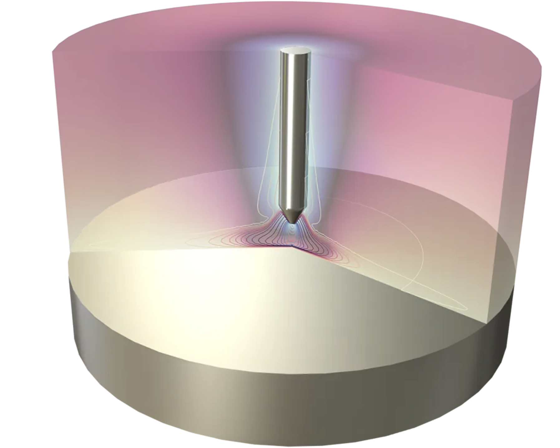 electric discharge module