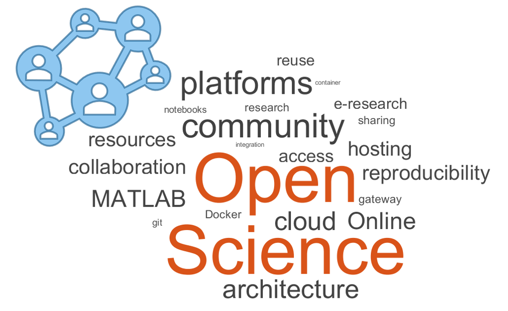 Online seminar Open Science v prostředí MATLAB